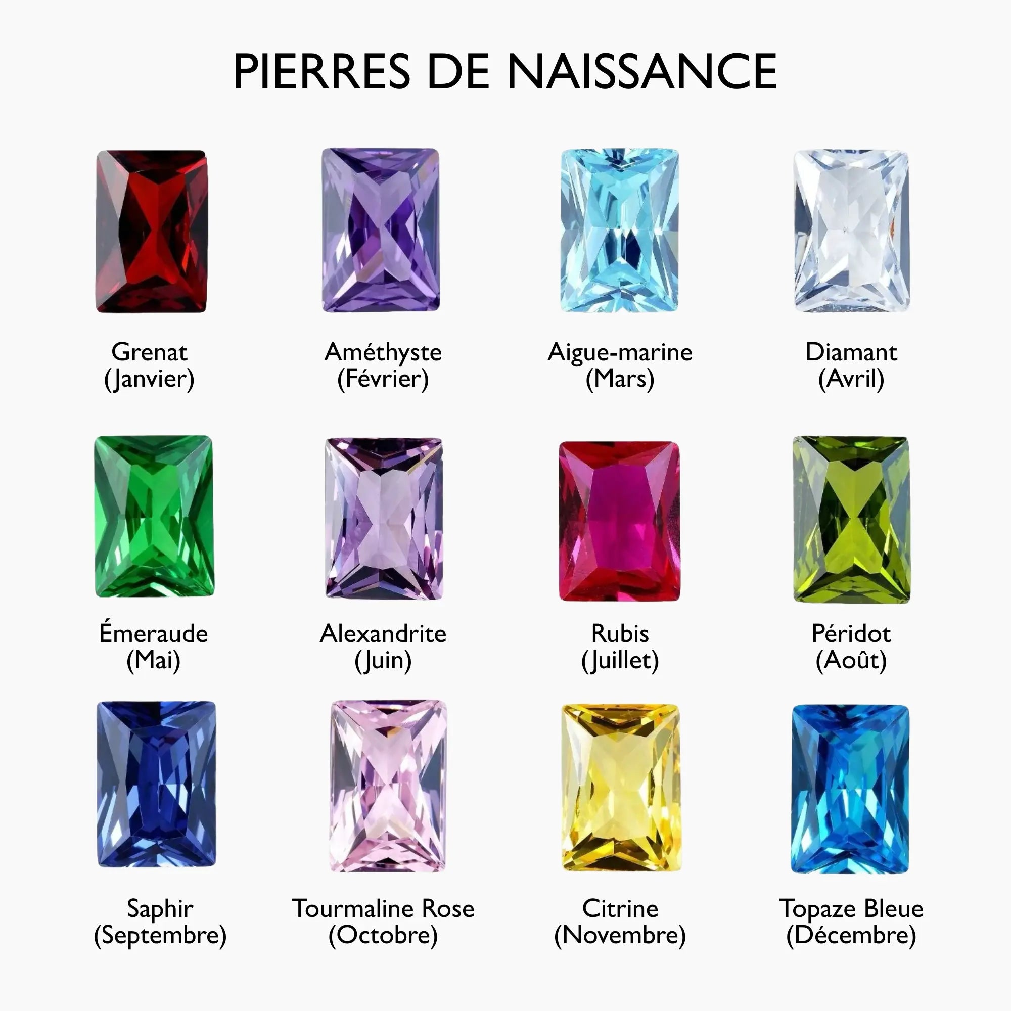 Bracelet Croix & Pierre de Naissance