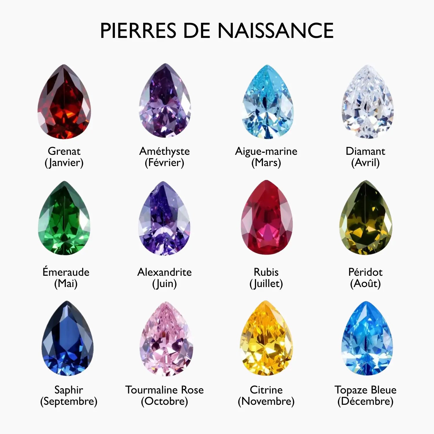Collier Signature & Pierre de Naissance